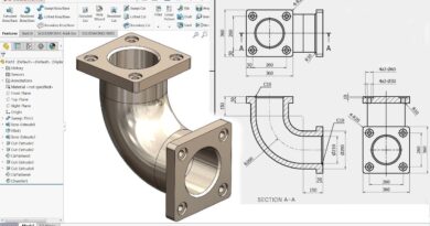 How SolidWorks Indonesia Helps SMEs Innovate Faster