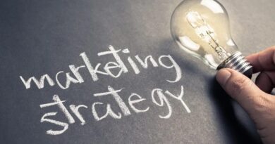 Marketing Strategies: Building a Strong Path to Business Success