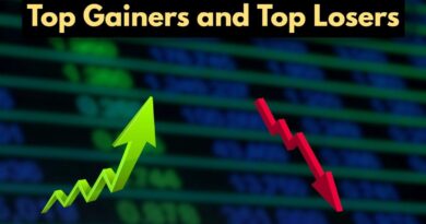 How to Understand Market Extremes: Top Losers and NSE Volume Gainers